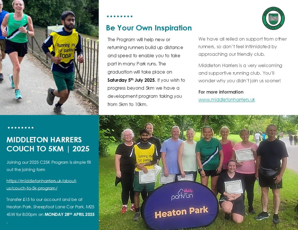 Couch to 5K |&nbsp;2025